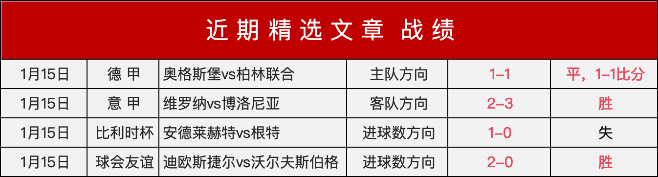 意甲激战,热那亚客战,恩波利以,宝威体育平台,宝威体育官方网站,宝威体育登录入口,宝威体育app下载
