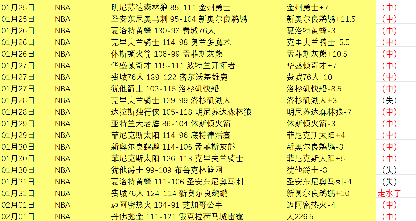 绕后锁定,翻盘炼金龙,击杀,宝威体育平台,宝威体育官方网站,宝威体育登录入口,宝威体育app下载