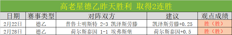 英超焦点战,水晶宫主场,能否力克伯,宝威体育平台,宝威体育官方网站,宝威体育登录入口,宝威体育app下载