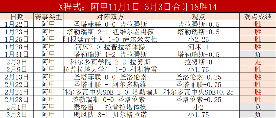 海登海姆对,霍芬海姆,卢卡,宝威体育平台,宝威体育官方网站,宝威体育登录入口,宝威体育app下载