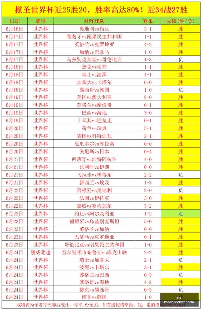 宝威体育,宝威体育官网,宝威体育App,宝威体育官网,宝威体育App,宝威体育直播,宝威体育平台,宝威体育入口