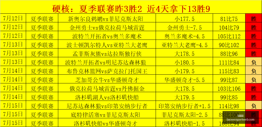 宝威体育,宝威体育官网,宝威体育App,宝威体育官网,宝威体育App,宝威体育直播,宝威体育平台,宝威体育入口