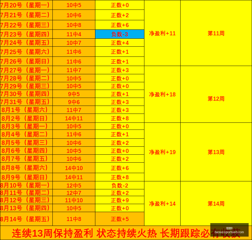 宝威体育,宝威体育官网,宝威体育App,宝威体育官网,宝威体育App,宝威体育直播,宝威体育平台,宝威体育入口
