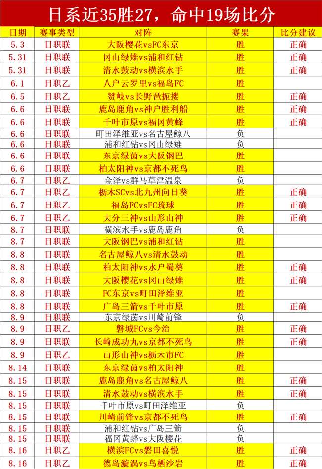 腾讯电竞联手品牌，联名鞋款引领电竞风潮