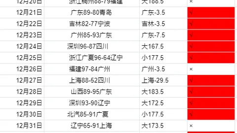 马德鲁加展望泰山归来：状态调整中，冠军梦想不变