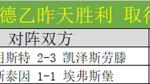 【英超焦点战】水晶宫主场能否力克伯恩利，开启逆袭之路？