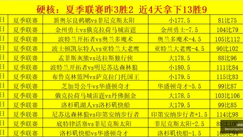 宝威体育，宝威体育官网， 201100 54