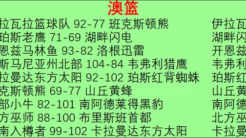 宝威体育宝威体育官网数据冲到205112引发关注