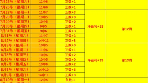 宝威体育 142457